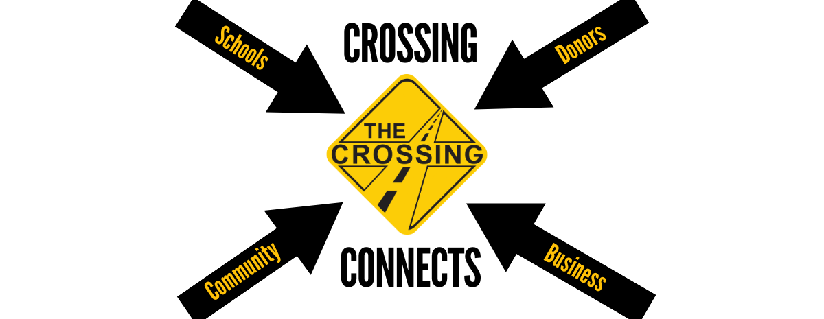 Crossing Connects Board Breakfast